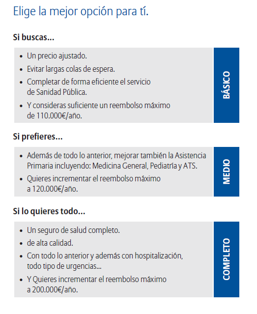 Allianz Salud